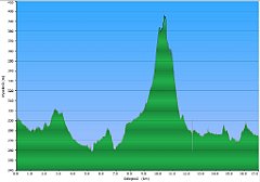 001_2016-01-23w Dabrowka_Wlk_Bedzin
